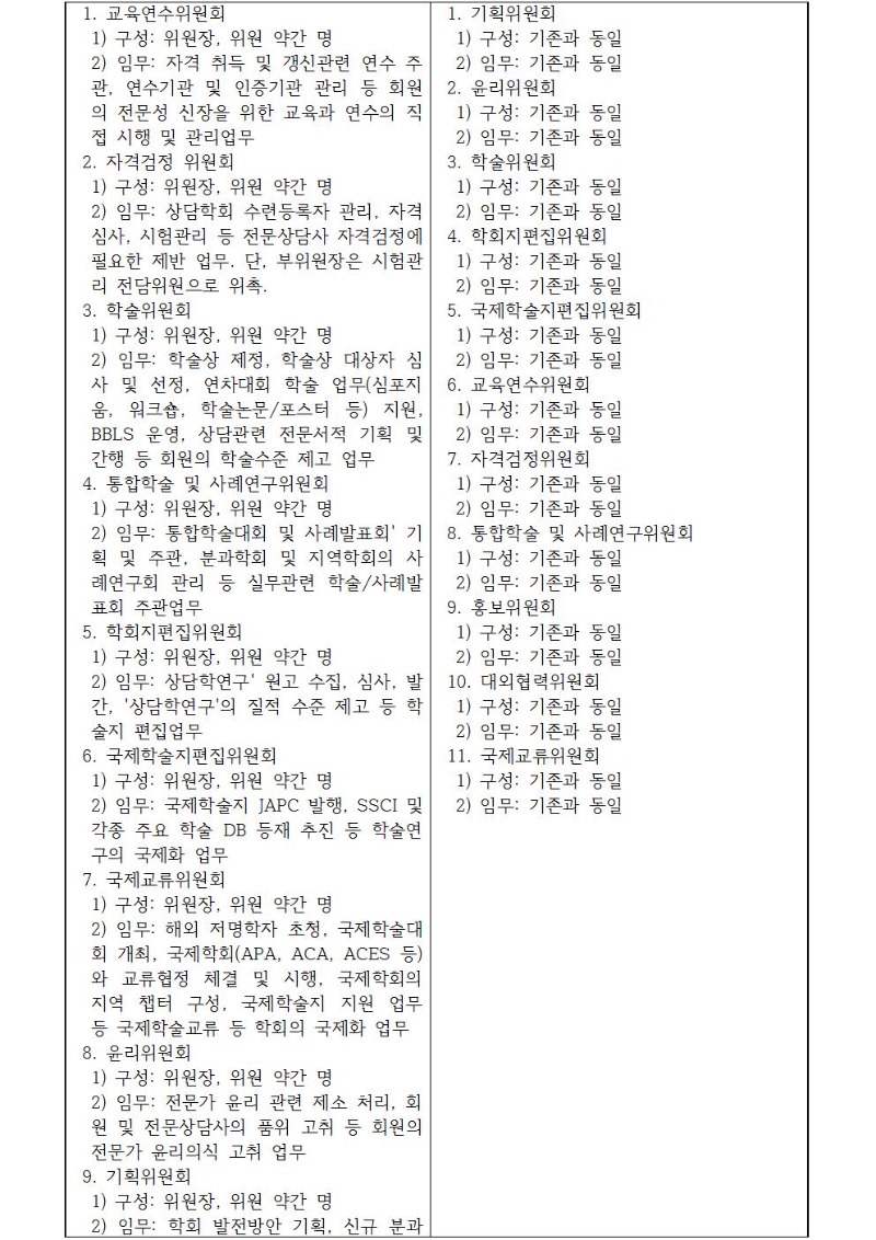 한국상담학회 정관시행세칙 변경 공고문(20181201)003.jpg