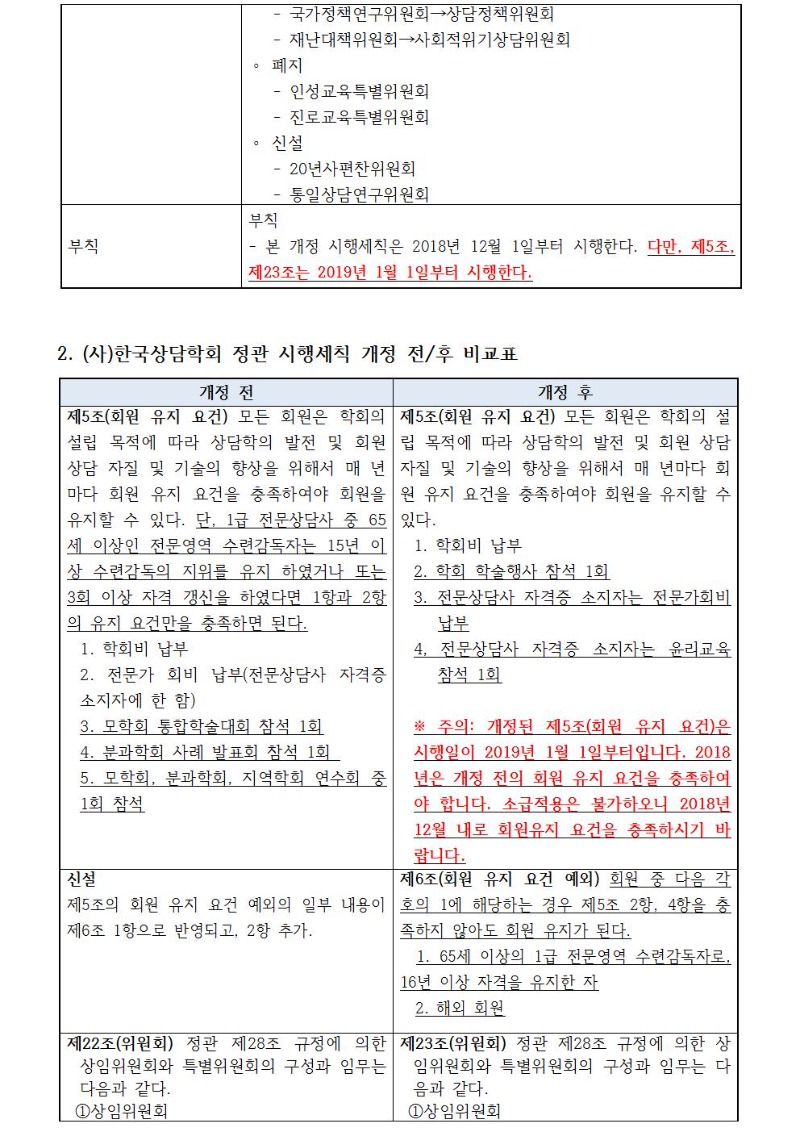 한국상담학회 정관시행세칙 변경 공고문(20181201)002.jpg