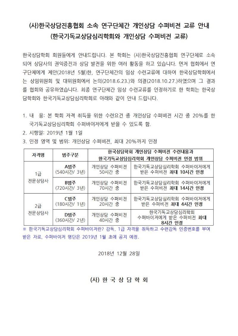 한국상담진흥협회 소속 연구단체간 임상 수련교유 안내문(최종)001.jpg