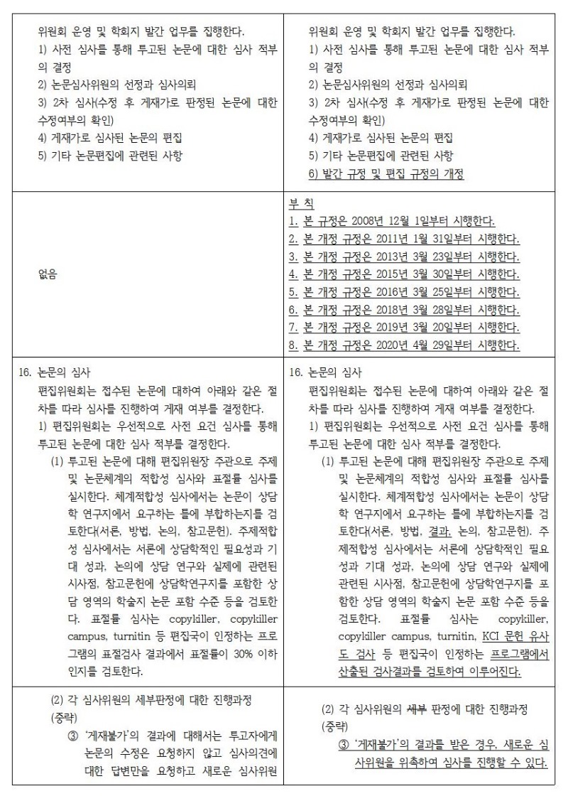 한국상담학회 「상담학연구」 발간규정 개정 공고문(2020.04.29)002.jpg