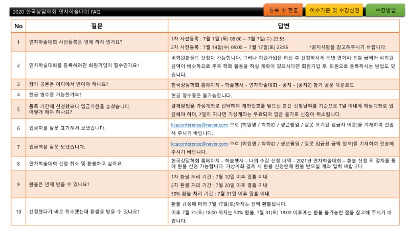 10. 2021년 연차학술대회 FAQ_페이지_2.jpg