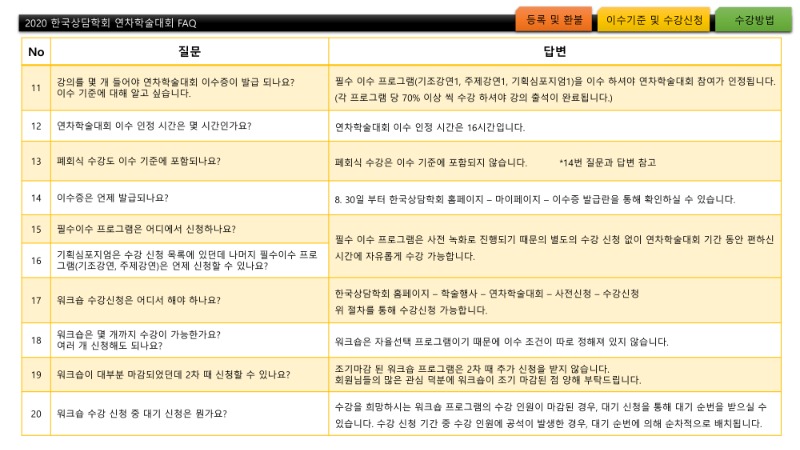 10. 2021년 연차학술대회 FAQ_페이지_3.jpg