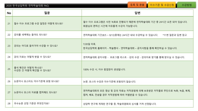 10. 2021년 연차학술대회 FAQ_페이지_4.jpg