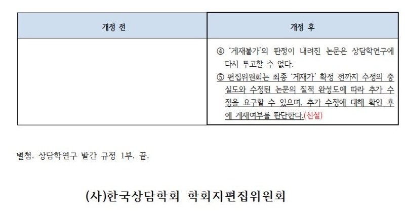 한국상담학회 「상담학연구」 발간규정 개정 공고문(2021.08.30)003.jpg