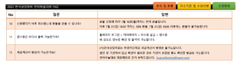 2022년 연차학술대회 자주묻는질문(FAQ)2.jpg