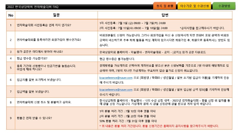 2022년 연차학술대회 자주묻는질문(FAQ)1.jpg