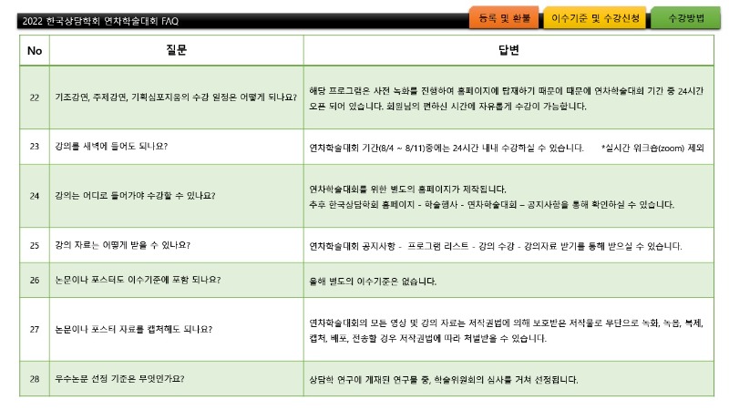2022년 연차학술대회 자주묻는질문(FAQ)4.jpg