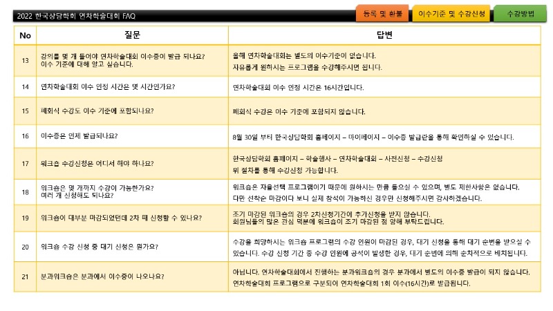 2022년 연차학술대회 자주묻는질문(FAQ)3.jpg