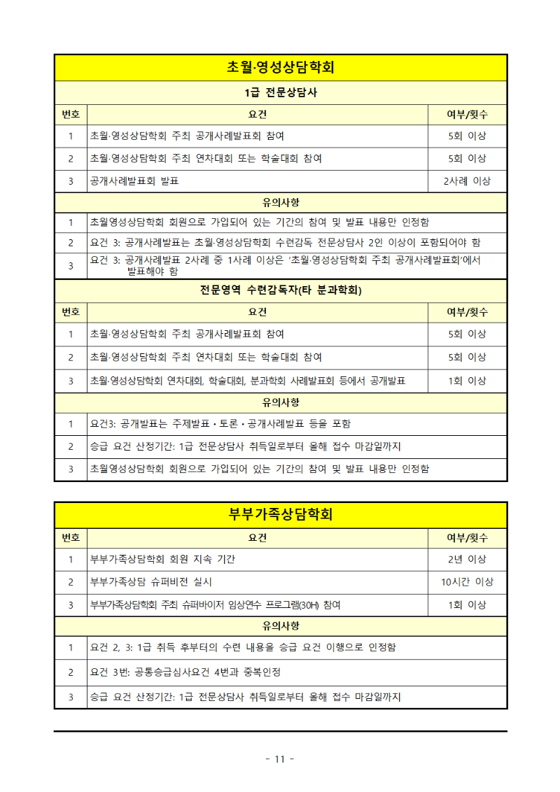 2022년 (사)한국상담학회 전문영역 수련감독자의 자격갱신 및 승급 시행공고011.gif