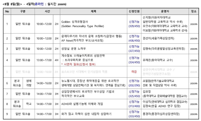 2022년 연차학술대회 2차 등록기간 중 신청가능 프로그램_페이지_4.jpg