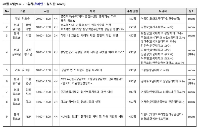 2. 2022년 연차학술대회 학술프로그램(워크숍) 일정안내_페이지_2.jpg