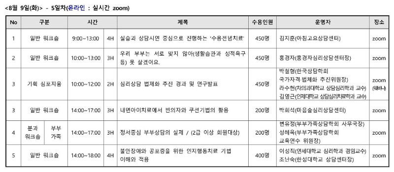 2. 2022년 연차학술대회 학술프로그램(워크숍) 일정안내_페이지_4.jpg