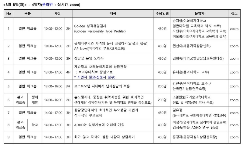 2. 2022년 연차학술대회 학술프로그램(워크숍) 일정안내_페이지_3.jpg