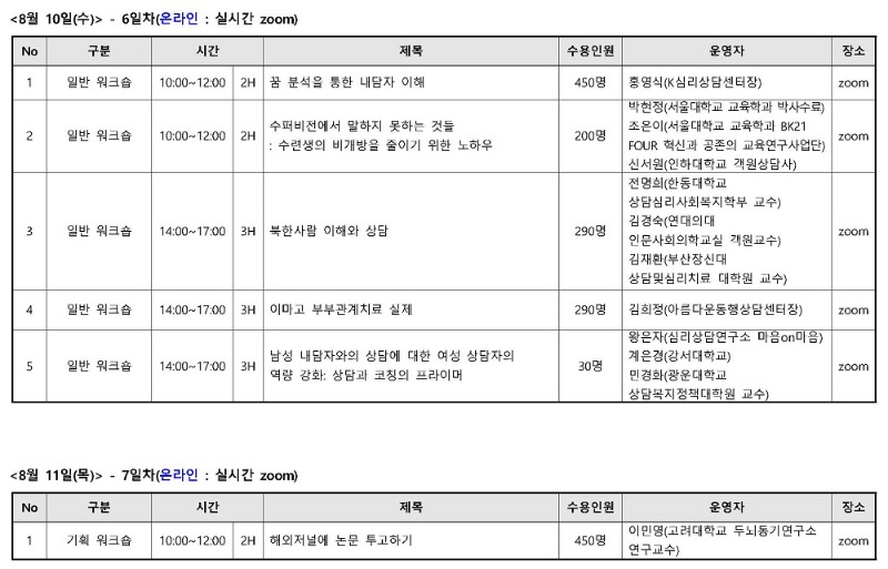 2. 2022년 연차학술대회 학술프로그램(워크숍) 일정안내_페이지_5.jpg
