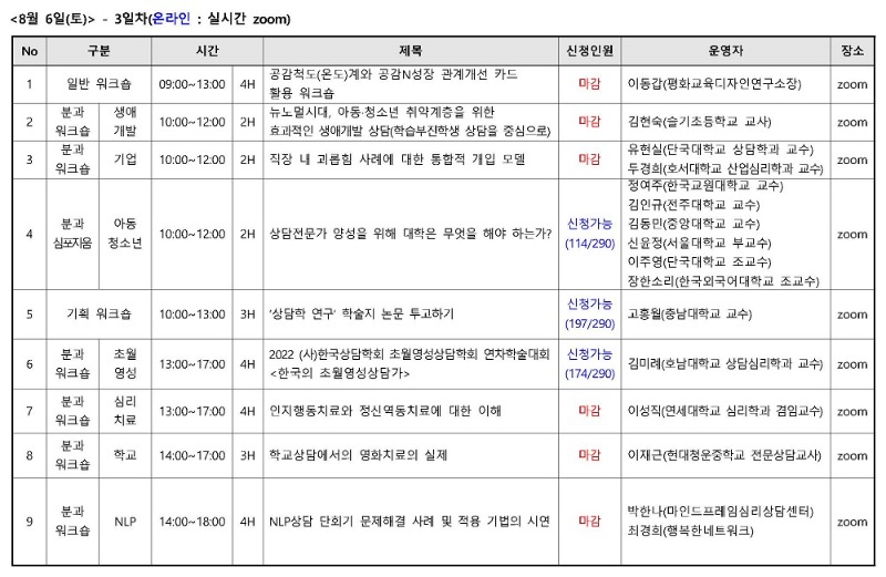 2022년 연차학술대회 수강신청 현황_페이지_3.jpg