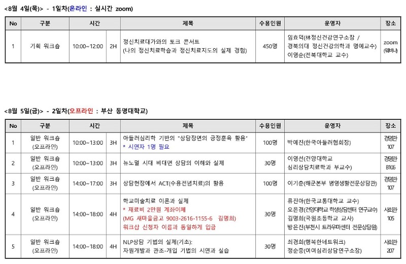 2. 2022년 연차학술대회 학술프로그램(워크숍) 일정안내_페이지_1.jpg