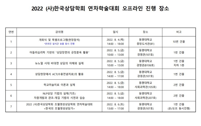 2022 (사)한국상담학회 연차학술대회 오프라인 진행 장소1.jpg