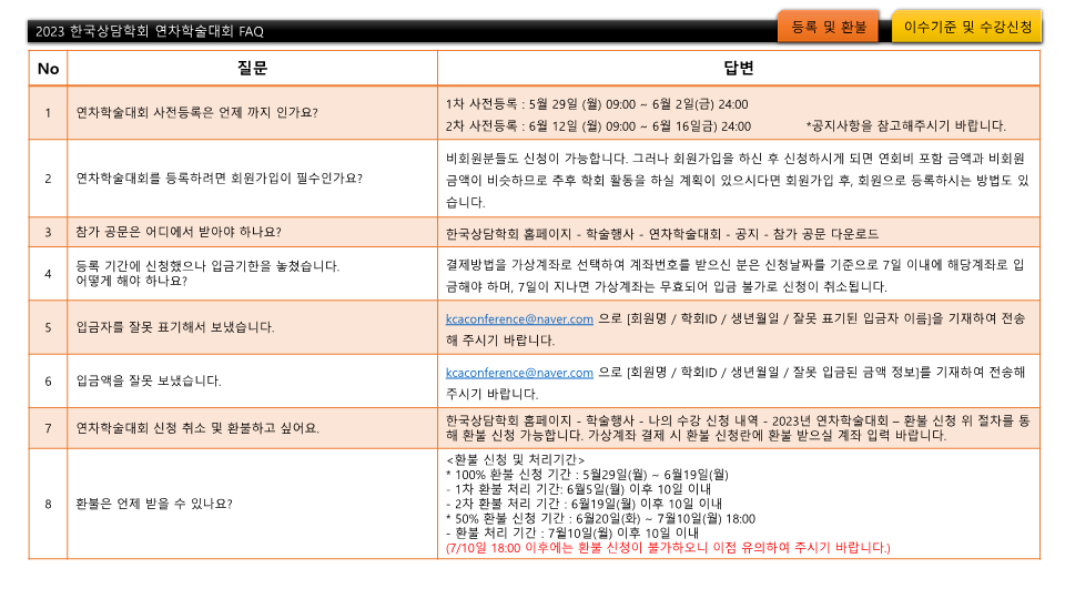 2023 연차학술대회 자주묻는질문(FAQ)_2.png