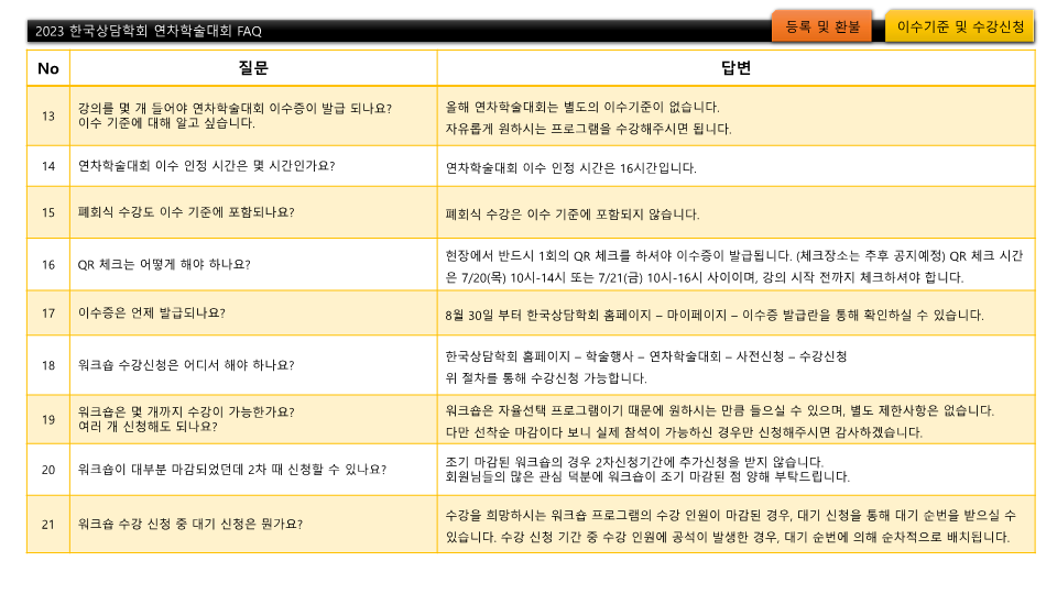 2023 연차학술대회 자주묻는질문(FAQ)_4.png
