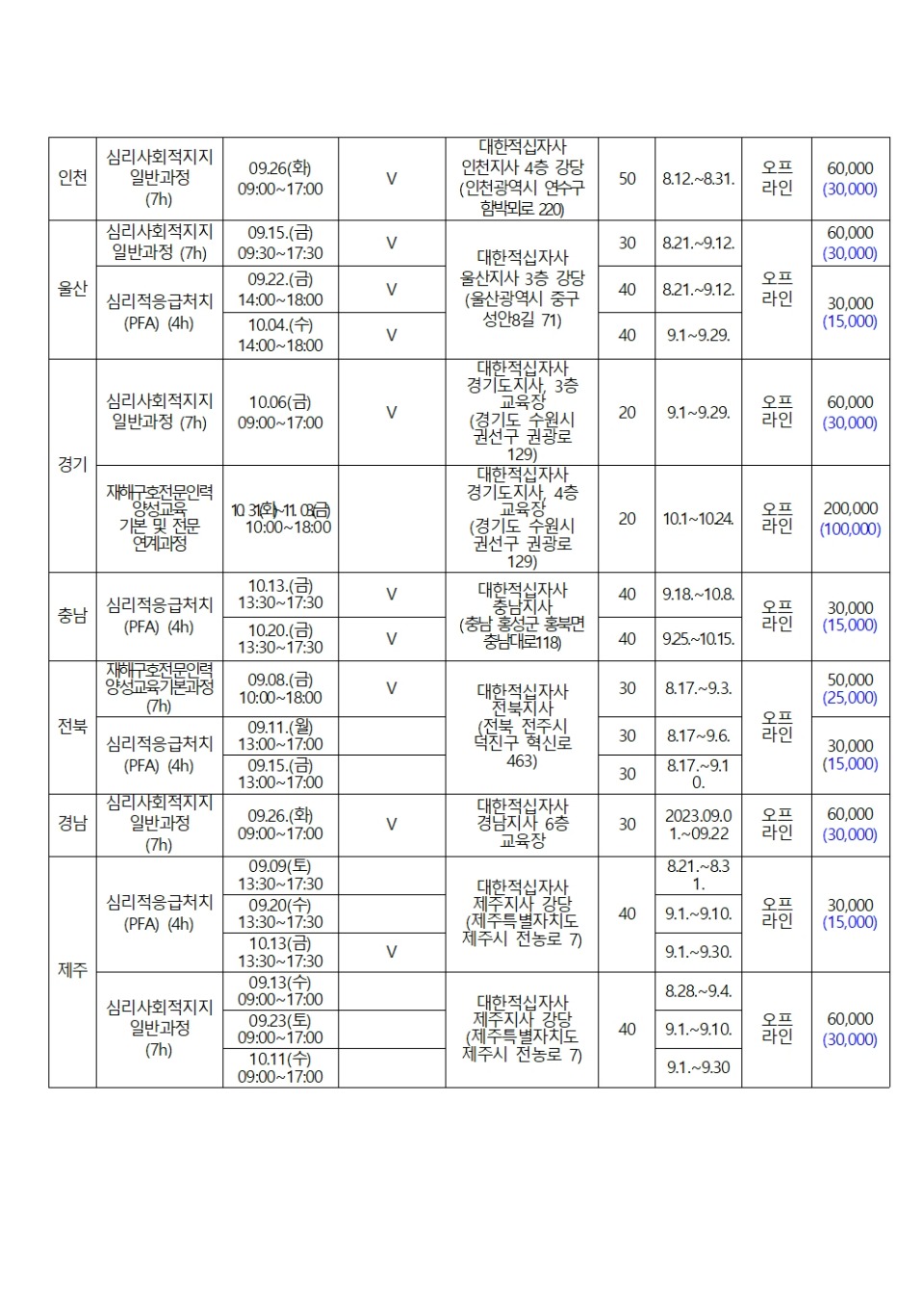 한국상담학회 회원 대상 적십자 재난교육 신청안내(회원안내)002.jpg