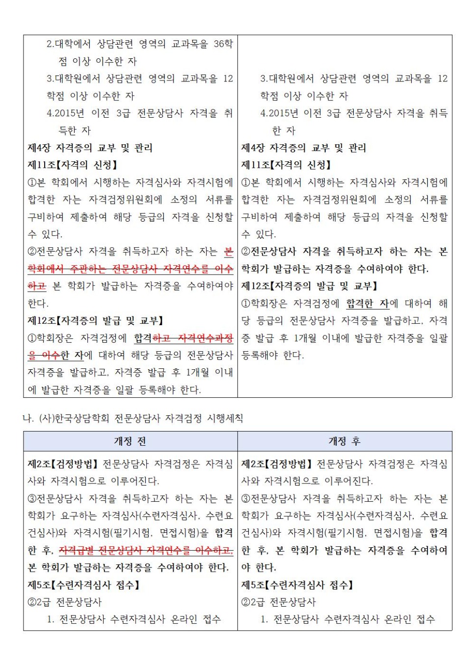 사)한국상담학회 전문상담사 자격규정 자격검정시행세칙 수련과정 시행세칙 수정공고002.jpg