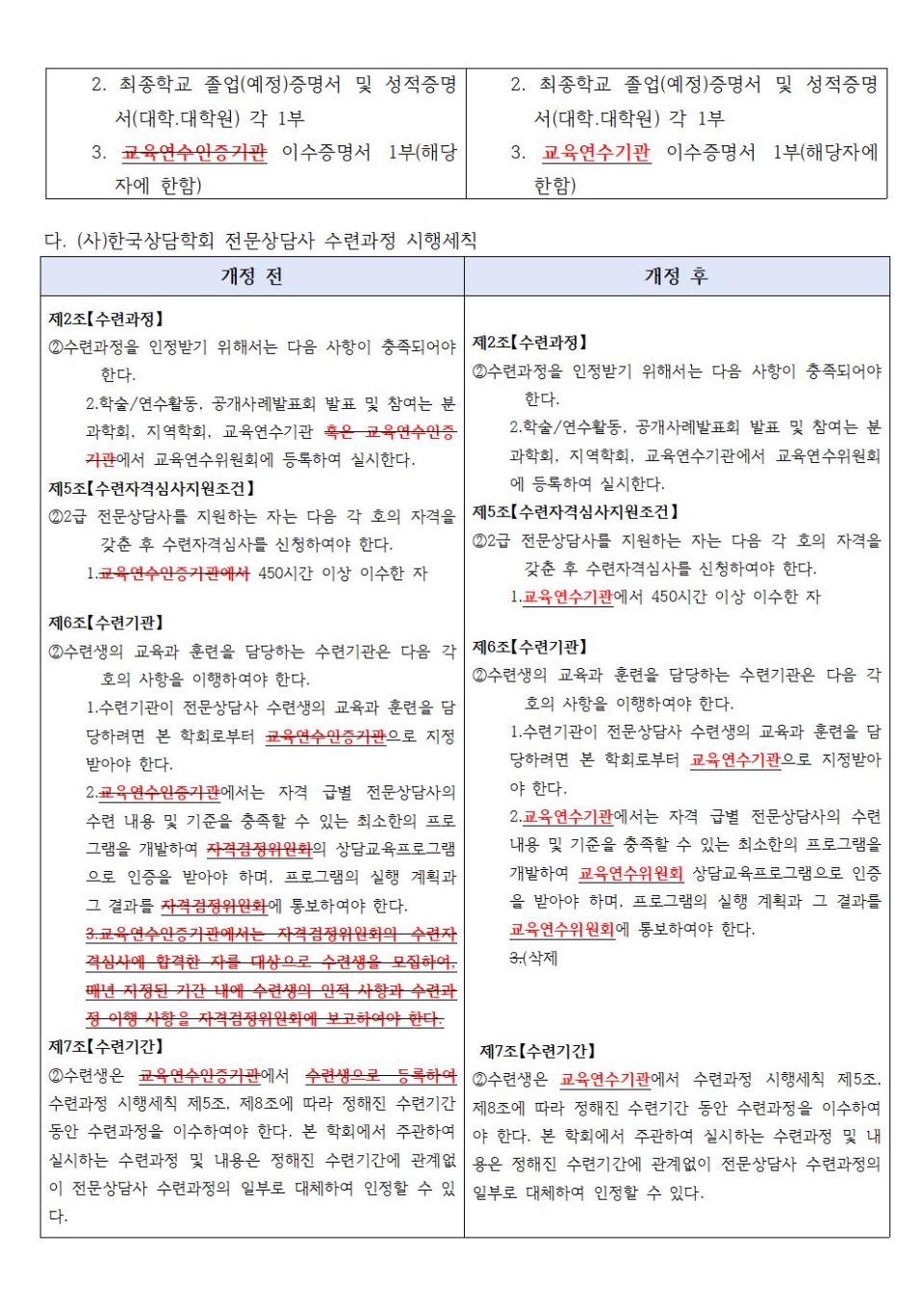 사)한국상담학회 전문상담사 자격규정 자격검정시행세칙 수련과정 시행세칙 수정공고003.jpg