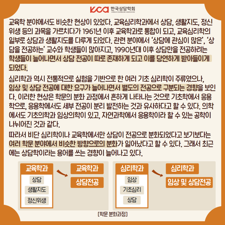 상담 바로 알기 4.png