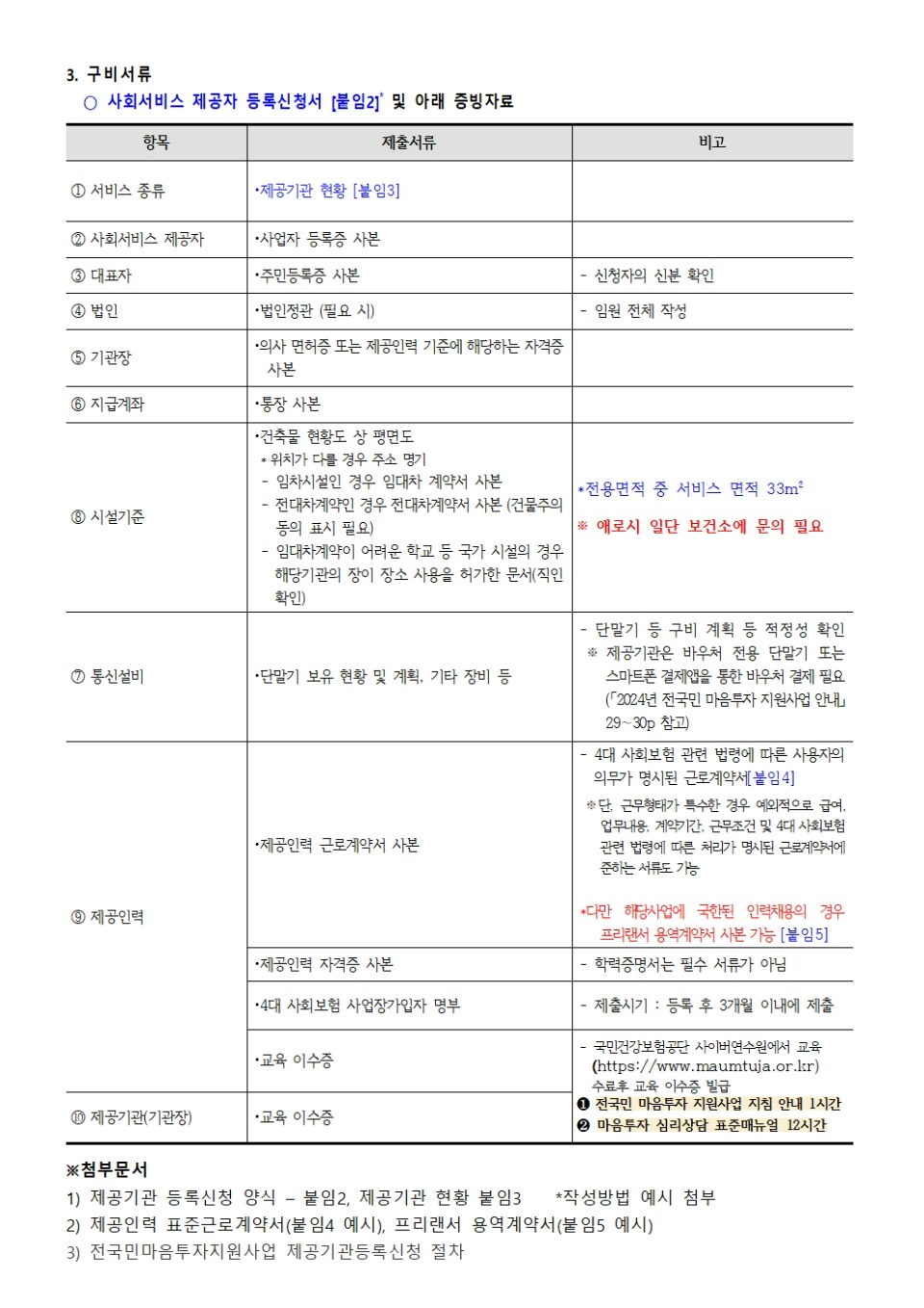 1. 제공기관(기관장) 등록신청 안내002.jpg