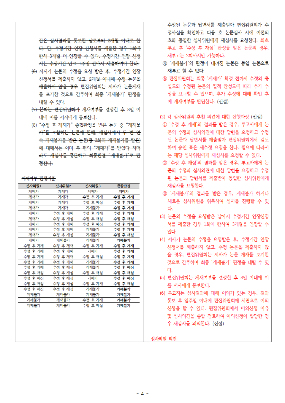 사례및실제_발간규정개정_공고문_2024.07.15004.png