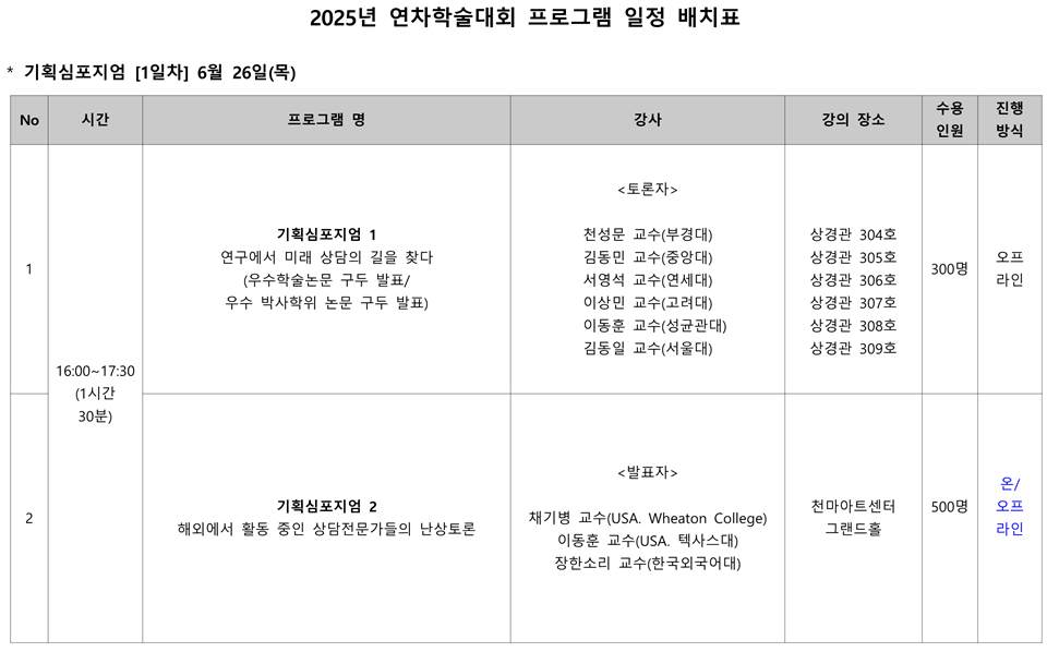 2025 한국상담학회 연차학술대회 프로그램 일정 배치표(20250623)_1.png