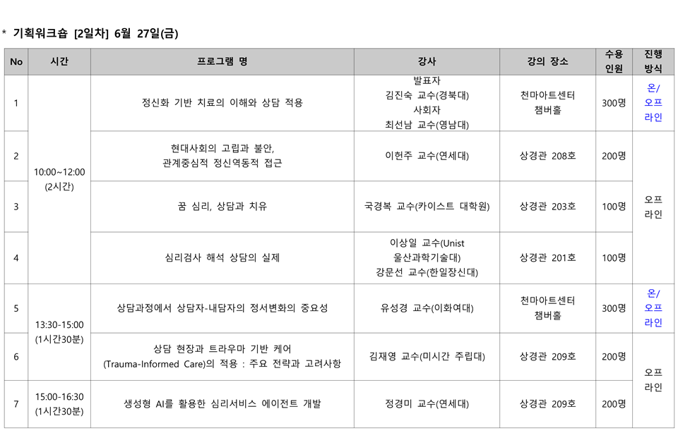 2025 한국상담학회 연차학술대회 프로그램 일정 배치표(20250623)_4.png