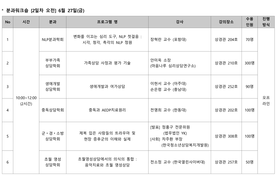 2025 한국상담학회 연차학술대회 프로그램 일정 배치표(20250623)_5.png