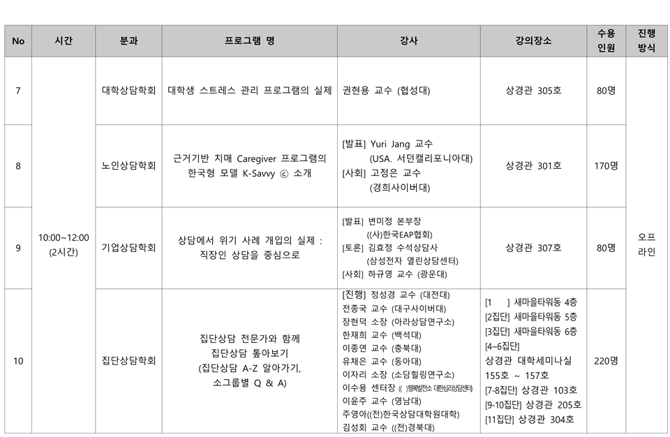 2025 한국상담학회 연차학술대회 프로그램 일정 배치표(20250623)_6.png