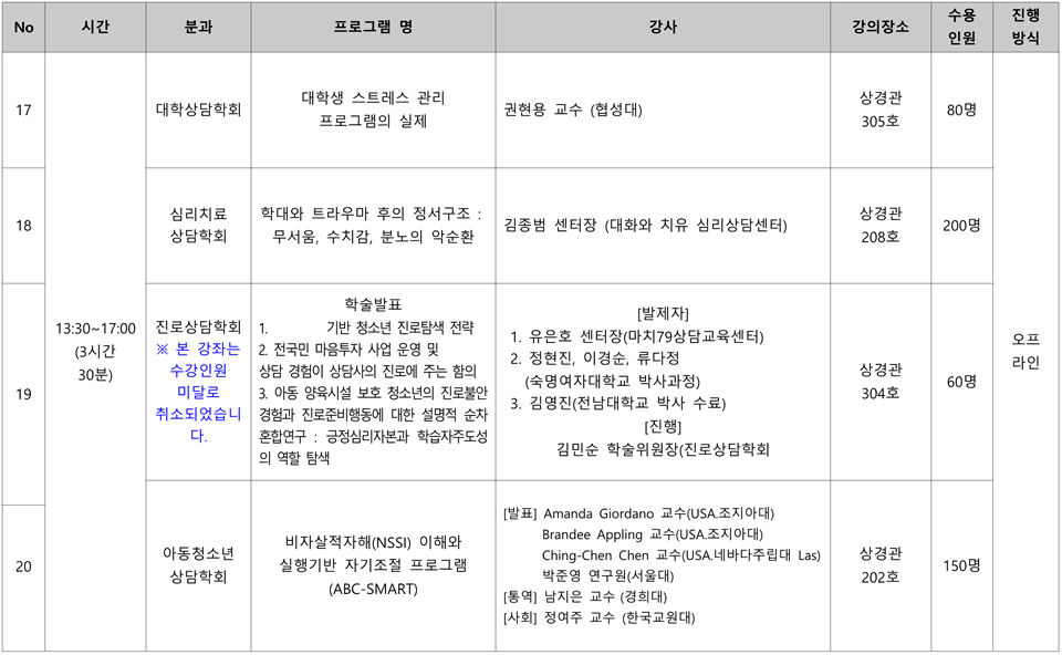 2025 한국상담학회 연차학술대회 프로그램 일정 배치표(20250623)_8.png
