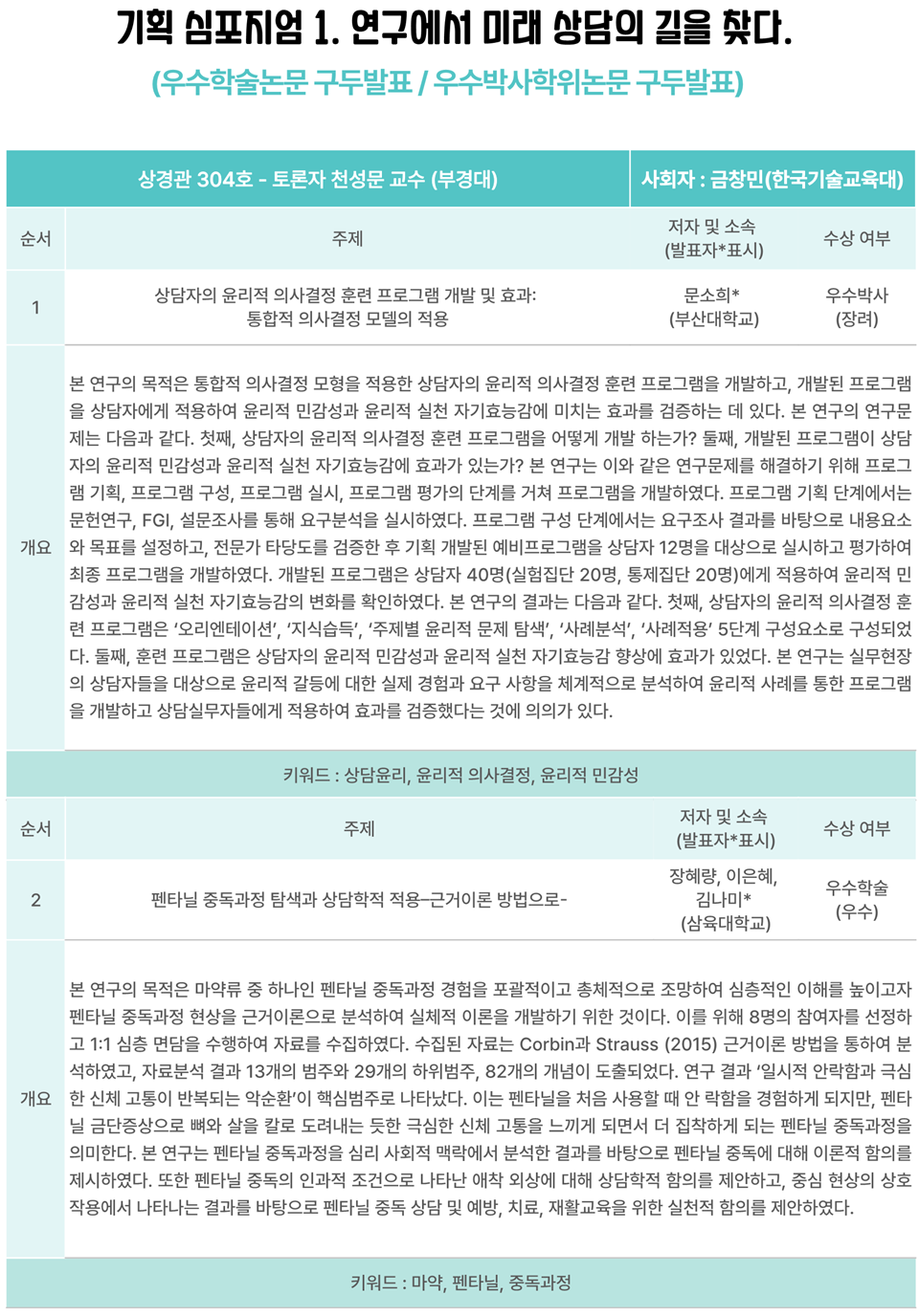 2025 한국상담학회 연차학술대회 - 기획심포지엄1, 포스터발표 -_1.png