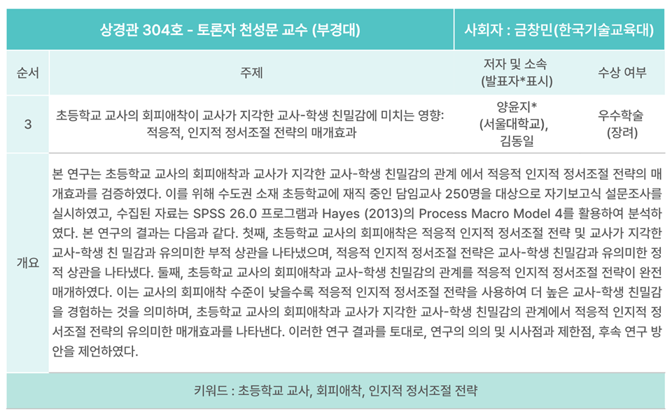 2025 한국상담학회 연차학술대회 - 기획심포지엄1, 포스터발표 -_2.png
