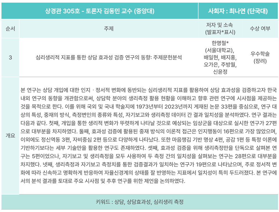 2025 한국상담학회 연차학술대회 - 기획심포지엄1, 포스터발표 -_4.png