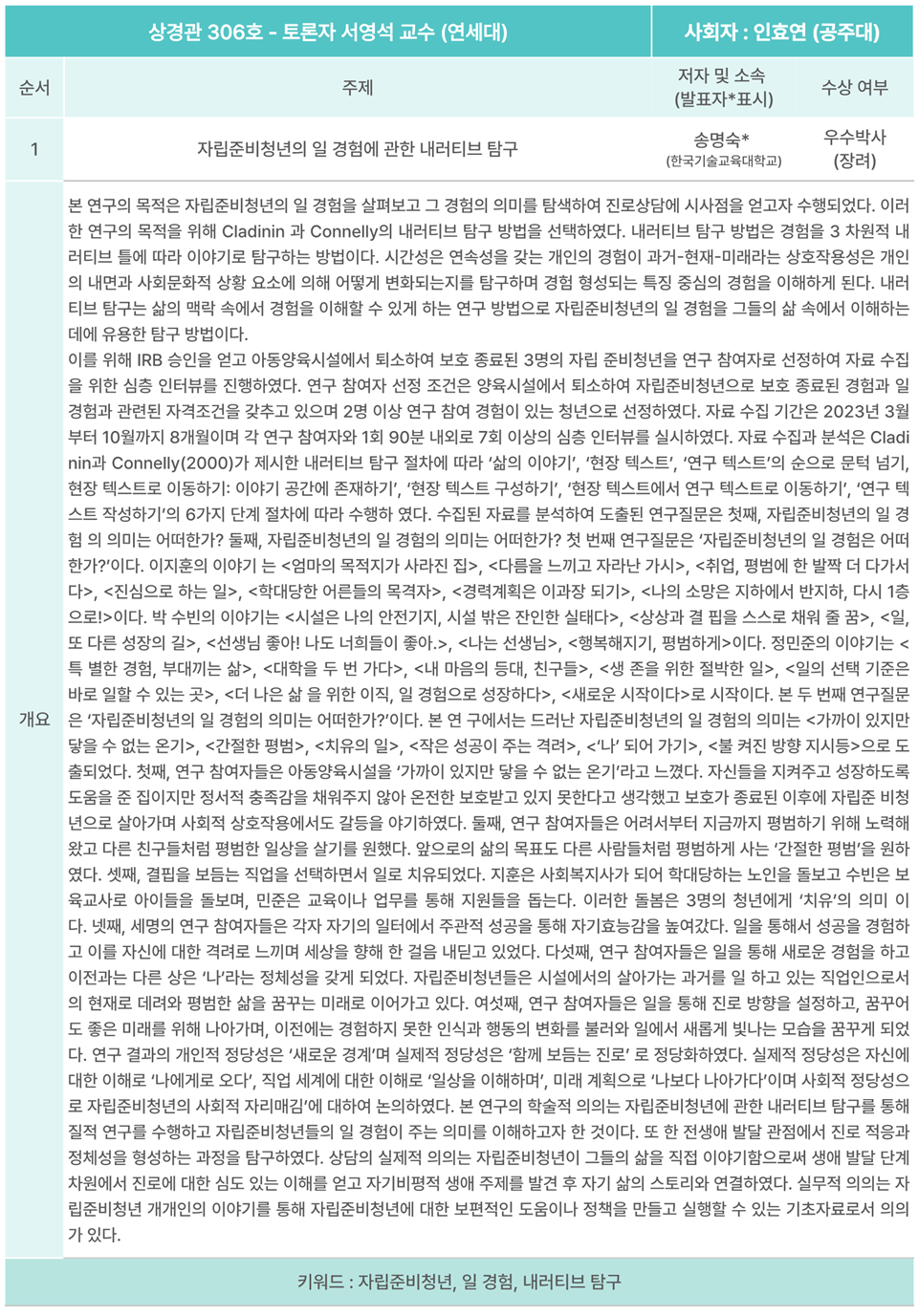 2025 한국상담학회 연차학술대회 - 기획심포지엄1, 포스터발표 -_5.png