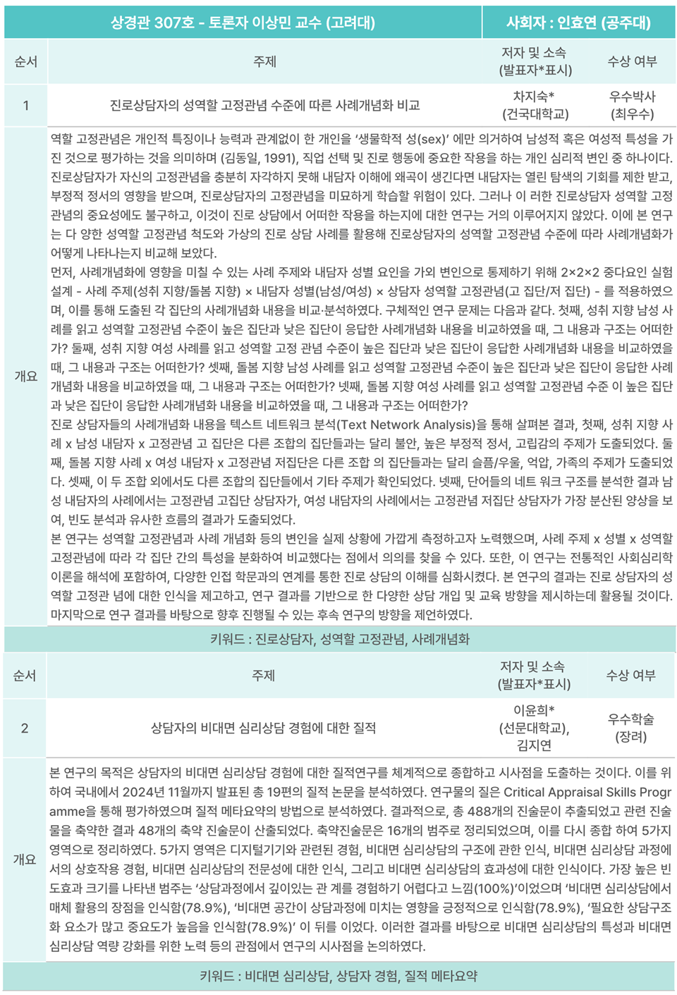 2025 한국상담학회 연차학술대회 - 기획심포지엄1, 포스터발표 -_7.png