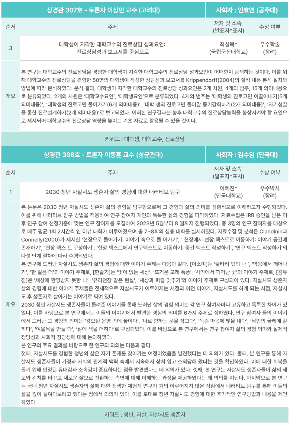 2025 한국상담학회 연차학술대회 - 기획심포지엄1, 포스터발표 -_8.png