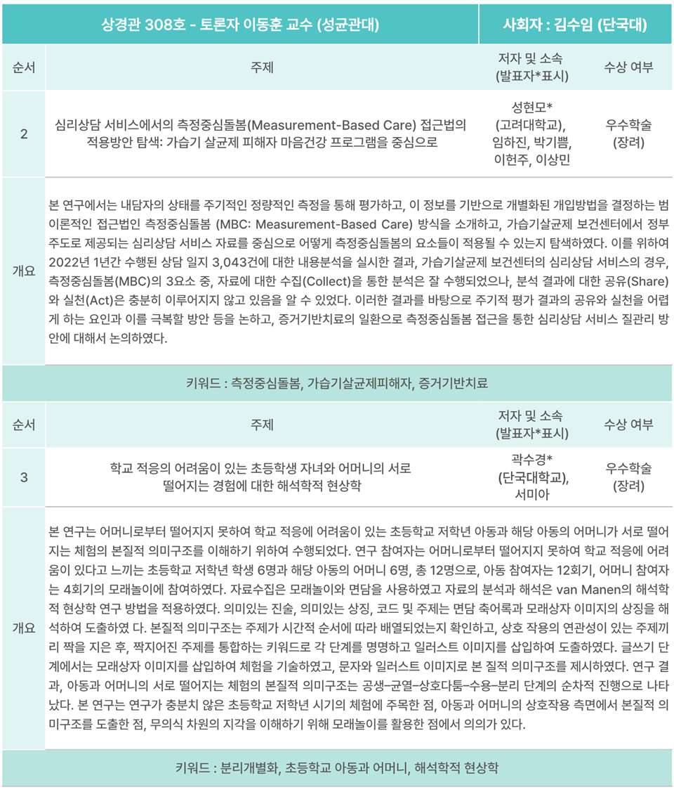 2025 한국상담학회 연차학술대회 - 기획심포지엄1, 포스터발표 -_9.png