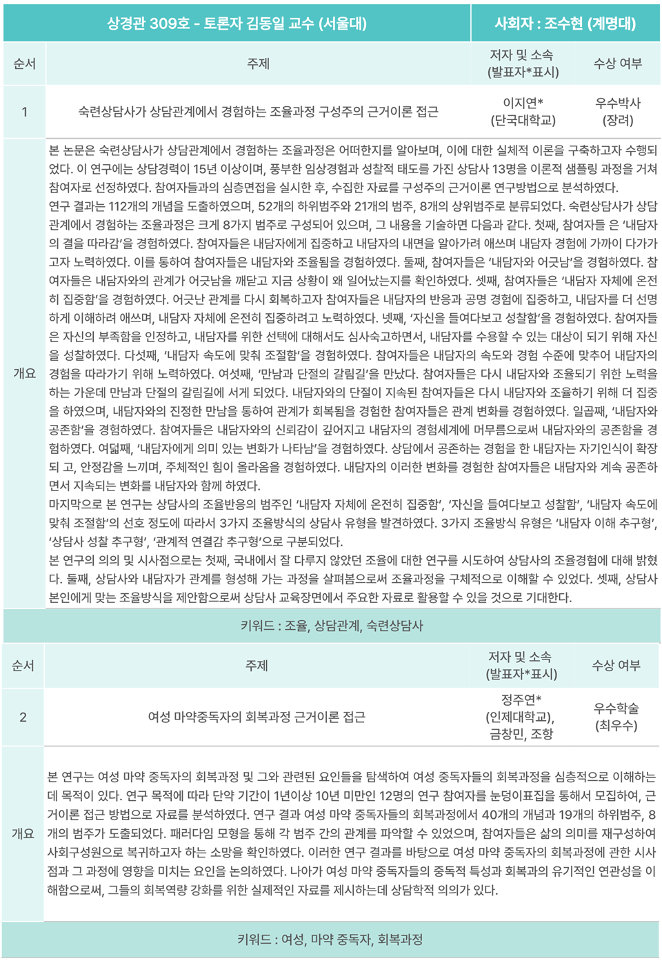 2025 한국상담학회 연차학술대회 - 기획심포지엄1, 포스터발표 -_10.png