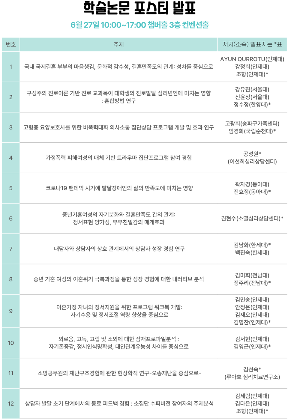 2025 한국상담학회 연차학술대회 - 기획심포지엄1, 포스터발표 -_12.png