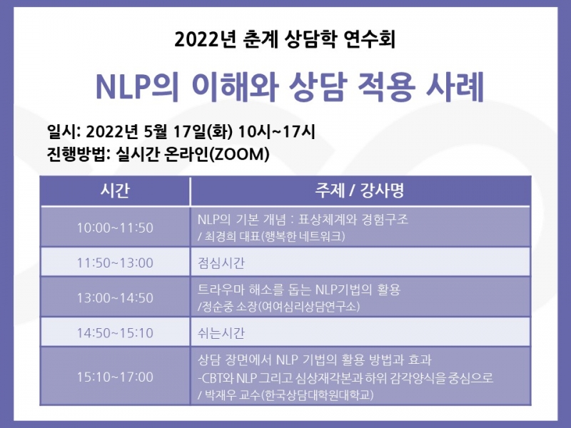 2022년 춘계 상담학 연수회: NLP의 이해와 상담 적용 사례
