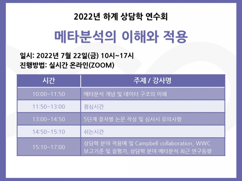 2022년 하계 상담학 연수회: 메타분석의 이해와 적용